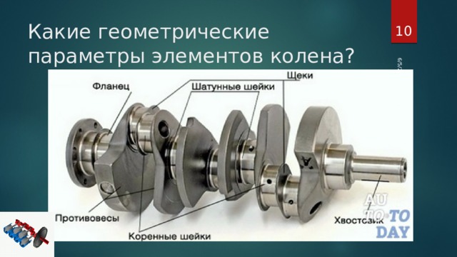 6/5/20  Какие геометрические параметры элементов колена? 