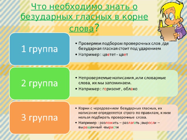 Что необходимо знать о безударных гласных в корне слова ? 