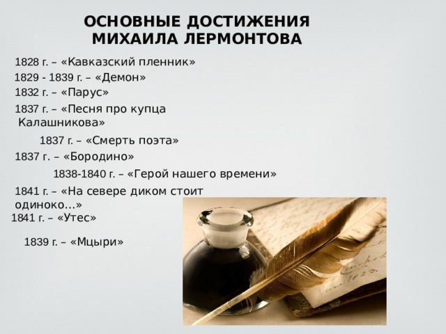 ОСНОВНЫЕ ДОСТИЖЕНИЯ МИХАИЛА ЛЕРМОНТОВА 1828 г. – «Кавказский пленник» 1829 - 1839 г. – «Демон» 1832 г. – «Парус» 1837 г. – «Песня про купца  Калашникова» 1837 г. – «Смерть поэта» 1837 г . – «Бородино» 1838-1840 г. – «Герой нашего времени» 1839 г. – «Мцыри» 1841 г. – «На севере диком стоит одиноко…» 1841 г. – «Утес» 