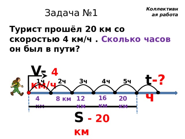 В первый день туристы прошли 4