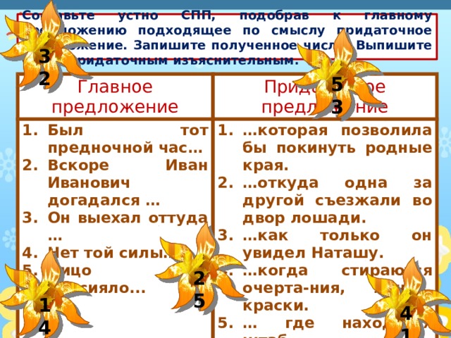 32 Составьте устно СПП, подобрав к главному предложению подходящее по смыслу придаточное предложение. Запишите полученное число. Выпишите СПП с придаточным изъяснительным. 53 Главное предложение Придаточное предложение Был тот предночной час… Вскоре Иван Иванович догадался … Он выехал оттуда … Нет той силы… Лицо его просияло...  … которая позволила бы покинуть родные края. … откуда одна за другой съезжали во двор лошади. … как только он увидел Наташу. … когда стираются очерта-ния, линии, краски. … где находится штаб. 25 14 41 