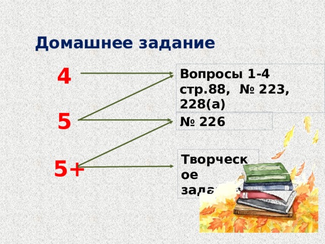 Домашнее задание 4 Вопросы 1-4 стр.88, № 223, 228(а) 5 № 226 Творческое задание 5+ Выдача домашнего задания разного уровня сложности  