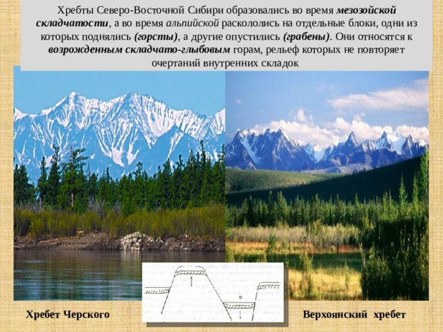 Определение принадлежности какого хребта. Хребты Северо Восточной Сибири. Хребты Северо Востока Сибири. Верхоянский хребет складчатость. Восточная Сибирь величие.