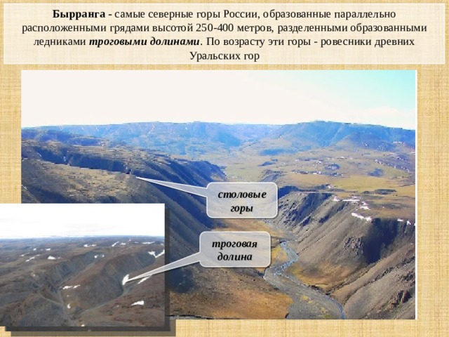 Бырранга - самые северные горы России, образованные параллельно расположенными грядами высотой 250-400 метров, разделенными образованными ледниками троговыми долинами .  По возрасту эти горы - ровесники древних Уральских гор столовые горы троговая долина троговая долина 