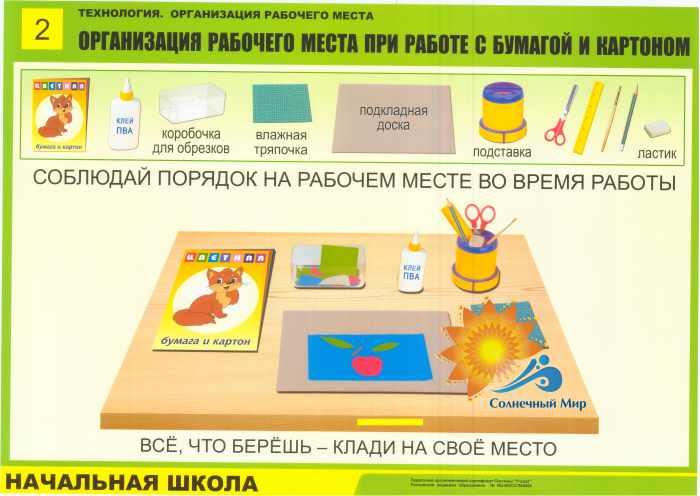 Подготовка схемы к работе