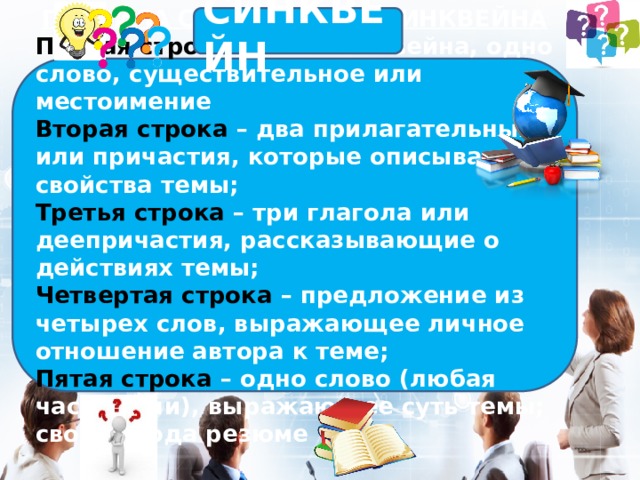 СИНКВЕЙН ПРАВИЛА СОСТАВЛЕНИЯ СИНКВЕЙНА Первая строка – тема синквейна, одно слово, существительное или местоимение Вторая строка – два прилагательных или причастия, которые описывают свойства темы; Третья строка – три глагола или деепричастия, рассказывающие о действиях темы; Четвертая строка – предложение из четырех слов, выражающее личное отношение автора к теме; Пятая строка – одно слово (любая часть речи), выражающее суть темы; своего рода резюме 