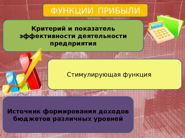 ФУНКЦИИ  ПРИБЫЛИ Критерий и показатель эффективности деятельности предприятия  Стимулирующая функция Источник формирования доходов бюджетов  различных уровней 