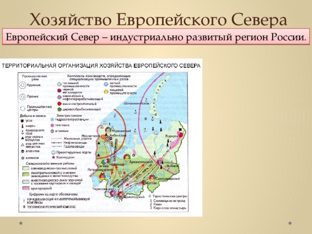 Карта хозяйства европы