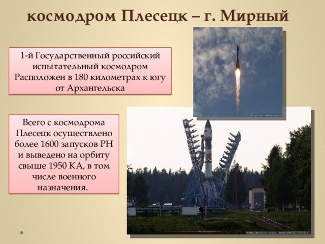 Космодром плесецк презентация
