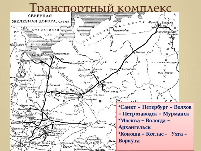 Карта северных железных дорог