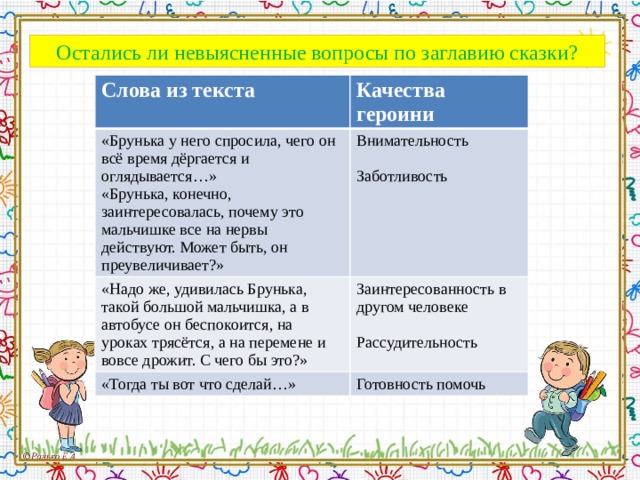 Звездолет брунька презентация