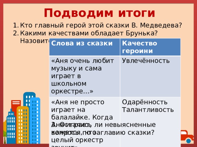 Подводим итоги Кто главный герой этой сказки В. Медведева? Какими качествами обладает Брунька? Назовите их. Слова из сказки Качество героини «Аня очень любит музыку и сама играет в школьном оркестре…» Увлечённость «Аня не просто играет на балалайке. Когда Аня играет, кажется, что целый оркестр звучит». Одарённость Талантливость 3. Остались ли невыясненные вопросы по заглавию сказки? 