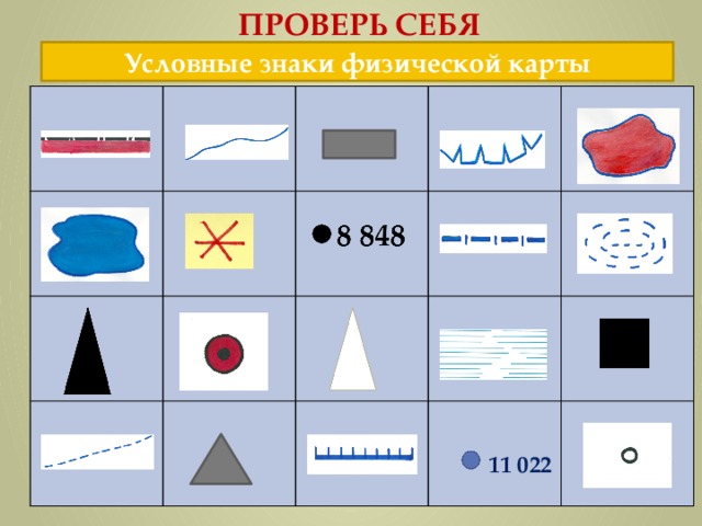 Условные знаки погода презентация 2 класс