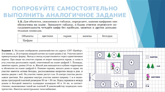 Огэ план квартиры решение