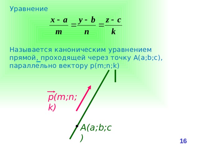 Уравнение Называется каноническим уравнением прямой, проходящей через точку А(а;b;с), параллельно вектору р(m;n;k)   l р(m;n;k) A(a;b;c) 15 