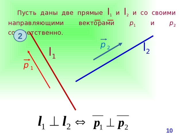 Пусть даны две прямые l 1 и l 2 и со своими направляющими векторами р 1 и р 2 соответственно. 2 р 2 l 2 l 1 р 1 9 