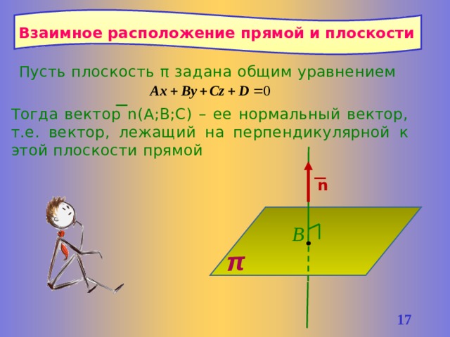 π Взаимное расположение прямой и плоскости Пусть плоскость π задана общим уравнением Тогда вектор n(A;B;C) – ее нормальный вектор, т.е. вектор, лежащий на перпендикулярной к этой плоскости прямой n В 16 