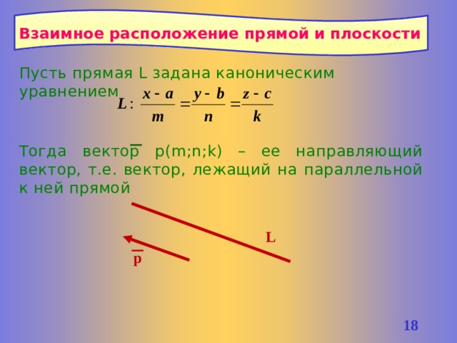 Направляющий вектор прямой