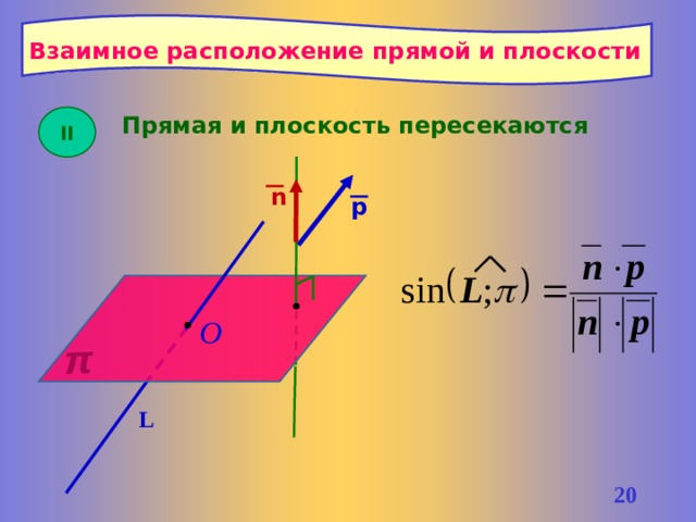 Взаимное прямой и плоскости