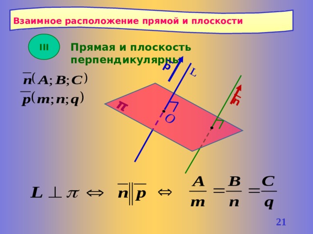 Взаимное расположение прямой плоскости в пространстве. Взаимное расположение прямой и плоскости. Взаимное расположение прямых на плоскости. Взаимное расположение прямой и плоскости в пространстве. Расположение прямых плоскостей прямой и плоскости.