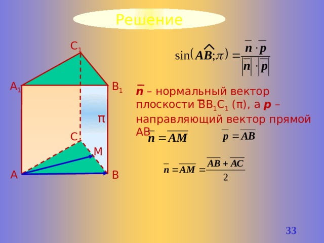Решение С 1 А 1 В 1 n – нормальный вектор плоскости ВВ 1 С 1 (π), а р – направляющий вектор прямой АВ π С М А В 32 