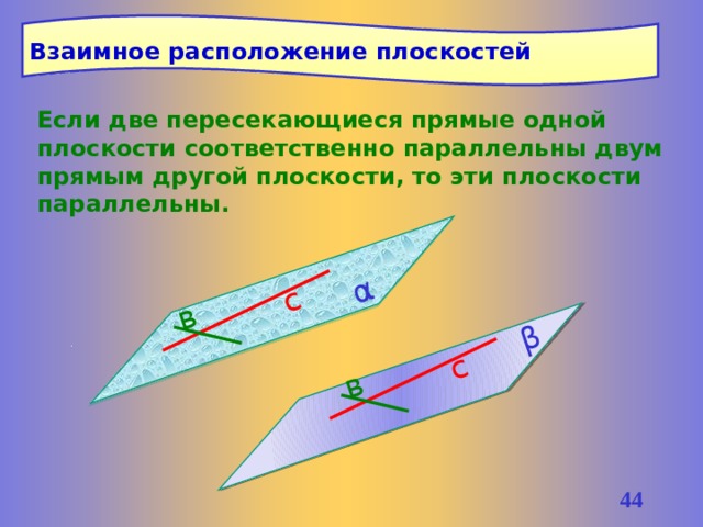 Расположение плоскостей в пространстве