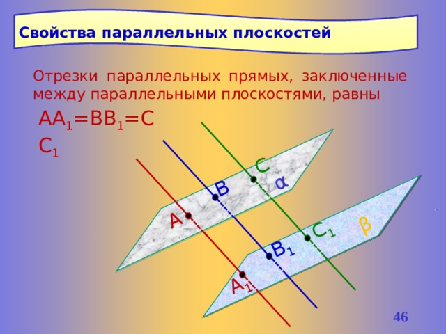 Отрезок параллелен плоскости. Отрезок параллельный плоскости. Свойства параллельных прямой и плоскости. Примеры параллельных плоскостей. Свойство отрезков параллельных прямых заключенных между.