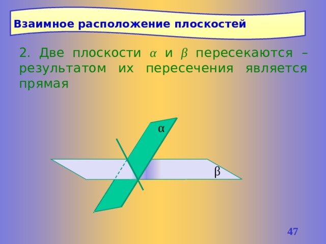 Взаимное расположение плоскостей 2. Две плоскости α и β  пересекаются – результатом их пересечения является прямая α β 46 