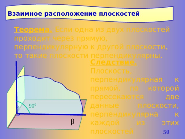 Взаимное расположение плоскостей Теорема.  Если одна из двух плоскостей проходит через прямую, перпендикулярную к другой плоскости, то такие плоскости перпендикулярны.   Следствие. Плоскость, перпендикулярная к прямой, по которой пересекаются две данные плоскости, перпендикулярна к каждой из этих плоскостей 90 0 β 49 