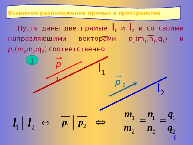 Взаимное расположение прямых в пространстве Пусть даны две прямые l 1 и l 2 и со своими направляющими векторами р 1 (m 1 ;n 1 ;q 1 ) и р 2 (m 2 ;n 2 ;q 2 ) соответственно. 1 р 1 l 1 р 2 l 2 5 