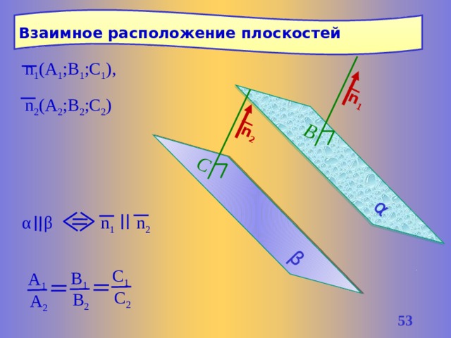 В α β С n 1 n 2 Взаимное расположение плоскостей n 1 (A 1 ;B 1 ;C 1 ), n 2 (A 2 ;B 2 ;C 2 ) α β n 1 n 2  C 1 B 1 A 1 C 2 B 2 A 2 52 