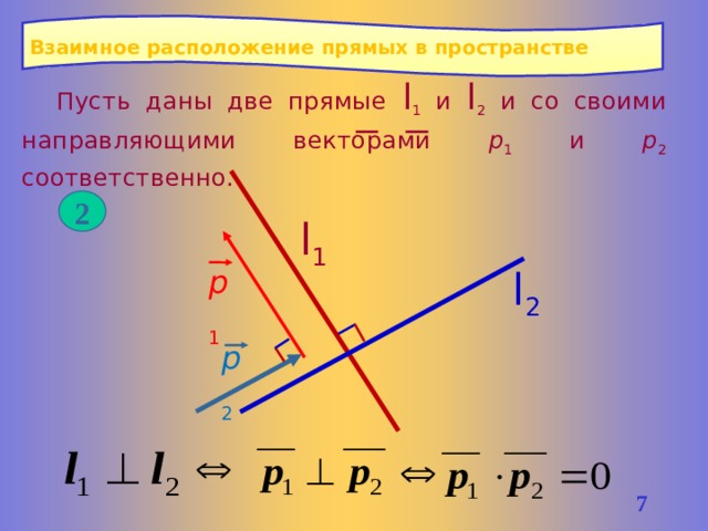 Взаимное расположение прямых в пространстве Пусть даны две прямые l 1 и l 2 и со своими направляющими векторами р 1 и р 2 соответственно. 2 l 1 l 2 р 1 р 2 6 