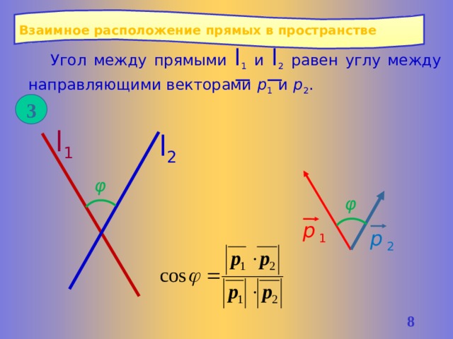 Взаимное расположение прямых в пространстве Угол между прямыми l 1 и l 2  равен углу между направляющими векторами  р 1 и р 2 . 3 l 1 l 2 φ φ р 1 р 2 7 