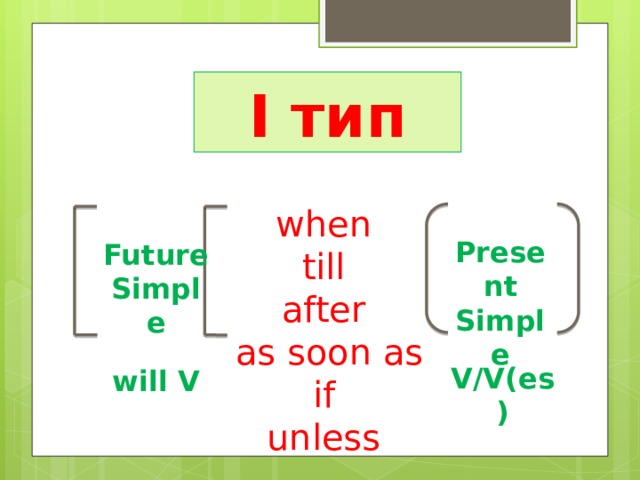 I тип when till after  as soon as if unless Present Simple Future Simple V/V(es) will V 