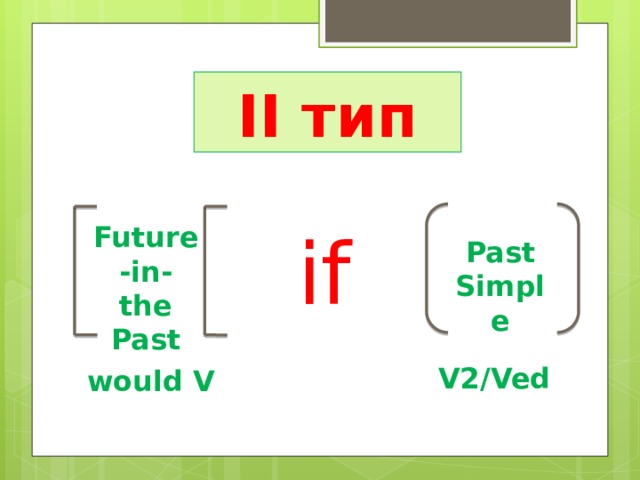 II тип if Future-in-the Past Past Simple V2/Ved would V 