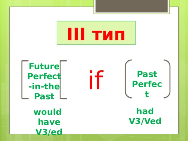 III тип Future Perfect-in-the Past if Past Perfect had V3/Ved would have V3/ed 