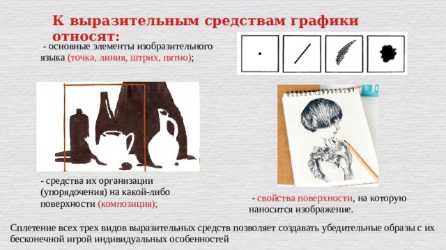 К основным элементам диаграммы относят