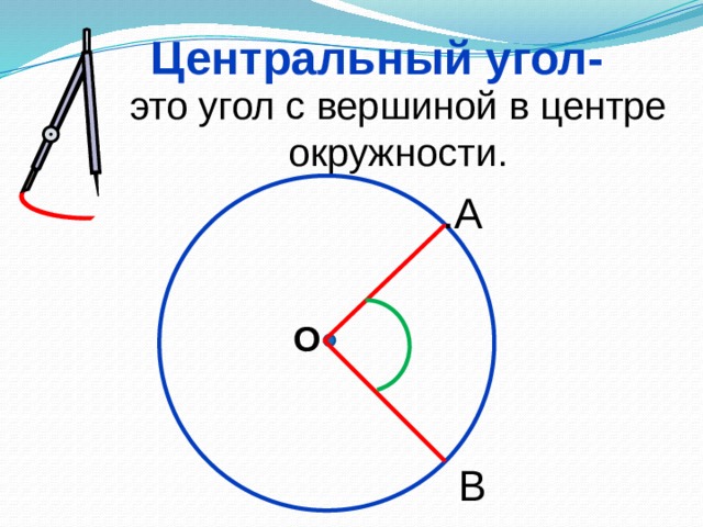 Центральный угол 6. Центральный угол окружности. Чему равен Центральный угол в окружности. Центральный угол это угол. Центральный угол угол с вершиной в центре окружности.