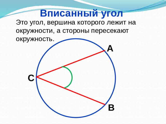 Окружность пересекает стороны. Вписанные углы.. Вписанный угол это угол вершина. Вписанный угол это угол вершина которого. Угол лежащий на окружности.