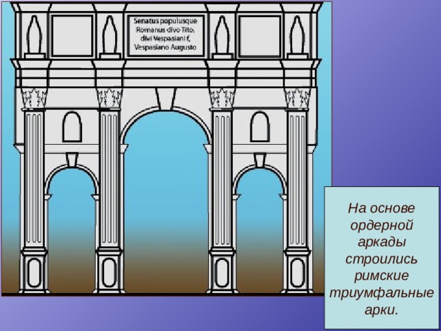 На основе ордерной аркады строились римские триумфальные арки. 