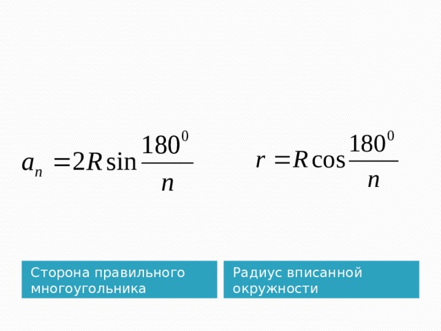 Сторона правильного многоугольника Радиус вписанной окружности 