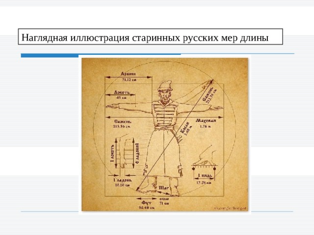 Градусная мера длины