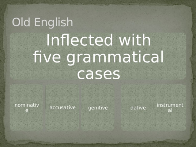Old English Inflected with five grammatical cases nominative accusative genitive dative instrumental 