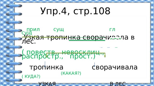 Упр.4, стр.108  прил   сущ   гл    сущ  Узкая тропинка сворачивала в лес. ( повеств., невосклиц., распростр., прост.)  тропинка сворачивала  (КАКАЯ?) ( КУДА?)  УЗКАЯ В ЛЕС 