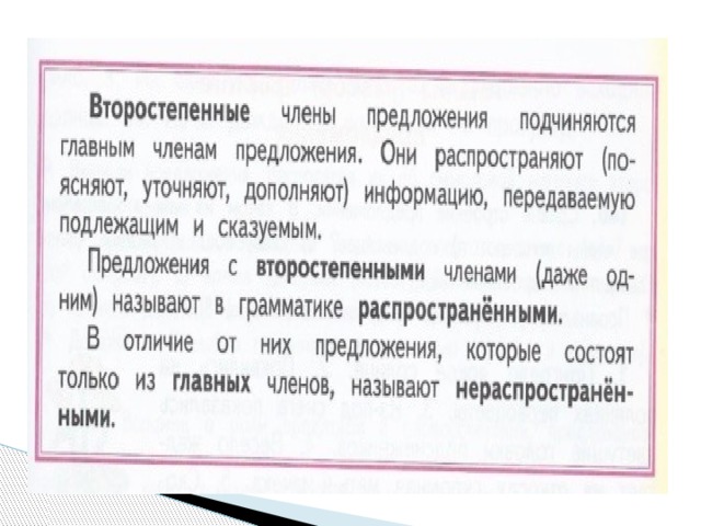 Распространенные и нераспространенные предложения 5 класс презентация