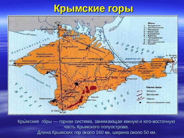 Физическая карта крыма с полезными ископаемыми