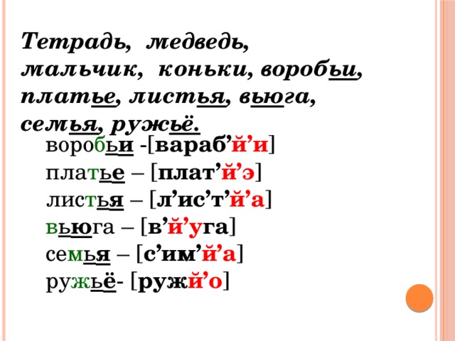 Звуковые схемы слов варенье врач вьюга