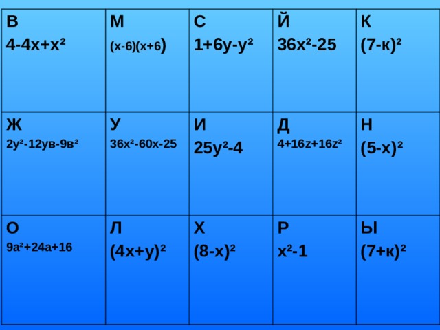 В 4-4х+х ² М (х-6)(х+6 ) Ж 2у ² -12ув-9в ² У 36х ² -60х-25 С 1+6у-у ²  О 9а ² +24а+16 Й 36х ² -25 И 25у ² -4 Л (4х+у) ² К (7-к) ² Д 4+16 z+ 16 z ² Х (8-х) ² Н (5-х) ² Р х ² -1 Ы (7+к) ²   