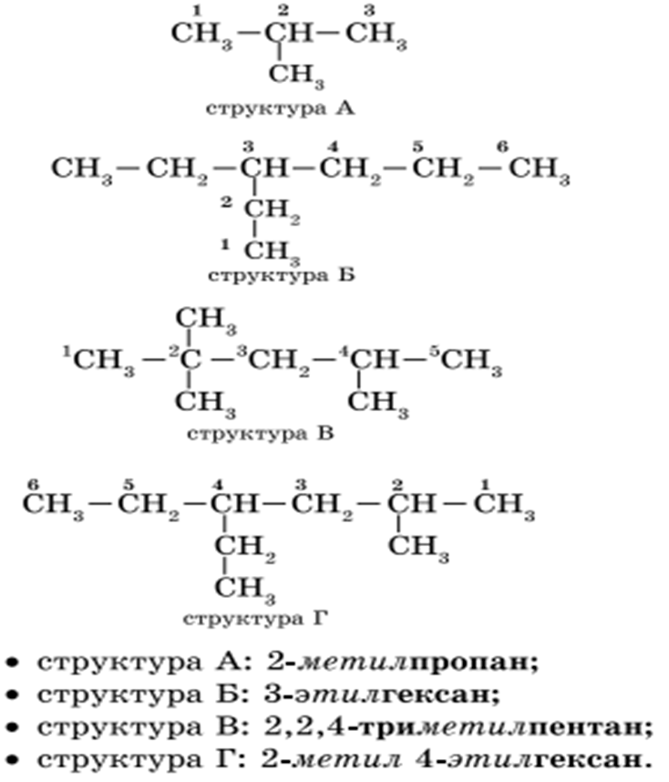 Дать название структурных формул углеводородов. Номенклатура алканов с9н20. Нонан структурная формула изомеров. Номенклатура алканов Цепочки. Структурные изомеры алканов с6н14.