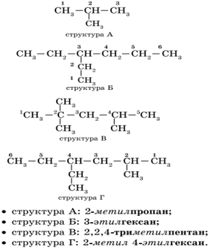 Напишите структурную. Структура названий алканов по международной номенклатуре. Назовите алканы по систематической номенклатуре. Структурные формулы алканов с названиями. Нонан структурная формула изомеров.